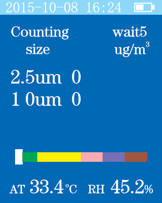 Widok ekranu w trakcie zliczania cząstek